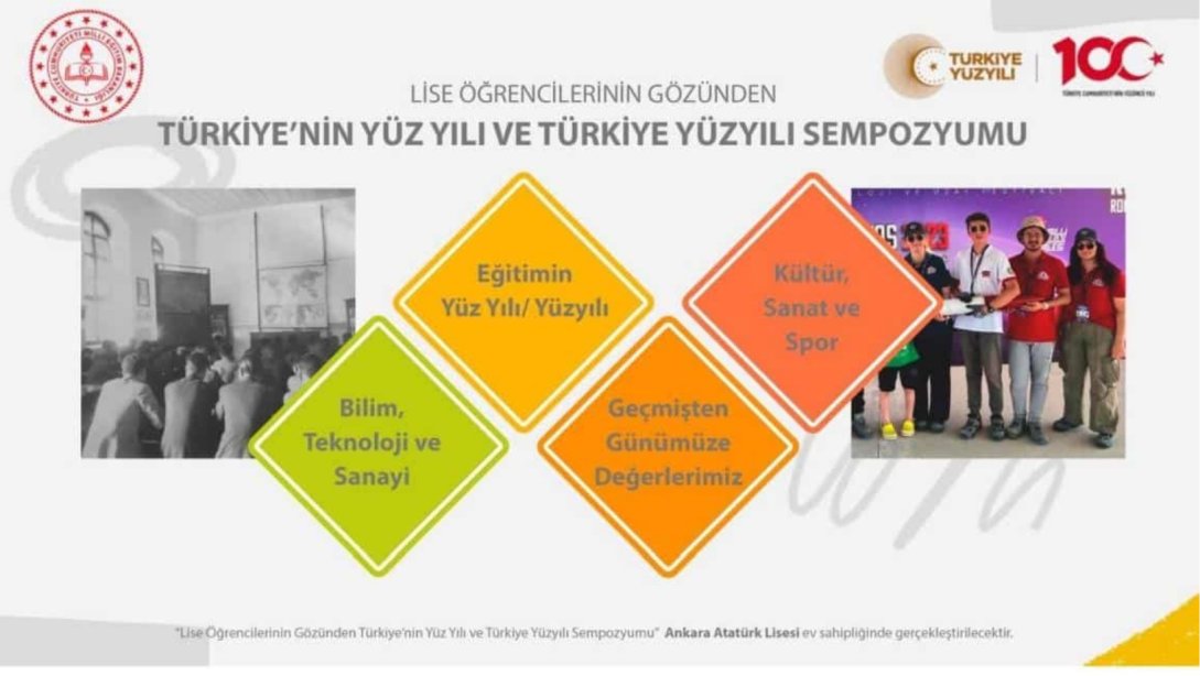 Lise Öğrencilerinin Gözünden Türkiye'nin Yüz Yılı ve Türkiye Yüzyılı Sempozyumu